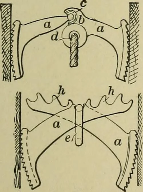 An illustration from Mechanical applicances, mechanical movements and novelties of construction; a complete work and a continuation, as a second volume, of the author's book entitled "Mechanical mvements, powers and devices";, 1917, leaf 292