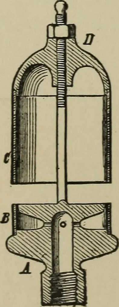 An illustration from Mechanical applicances, mechanical movements and novelties of construction; a complete work and a continuation, as a second volume, of the author's book entitled "Mechanical mvements, powers and devices";, 1917, leaf 293