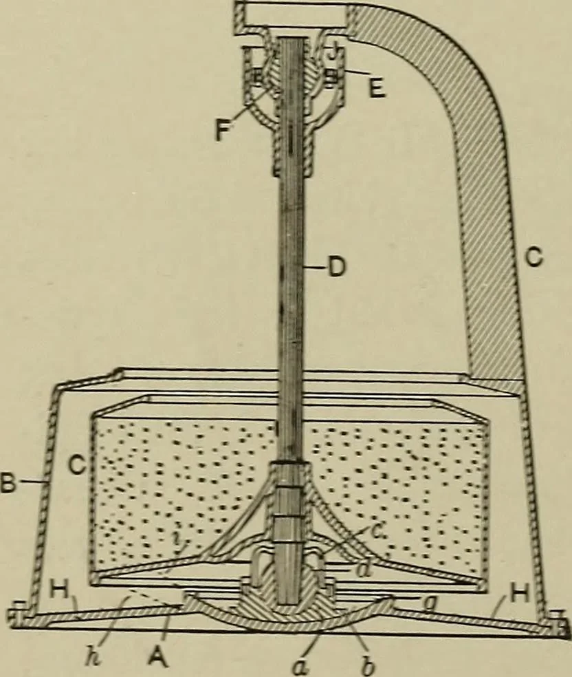 An illustration from Mechanical applicances, mechanical movements and novelties of construction; a complete work and a continuation, as a second volume, of the author's book entitled "Mechanical mvements, powers and devices";, 1917, leaf 297