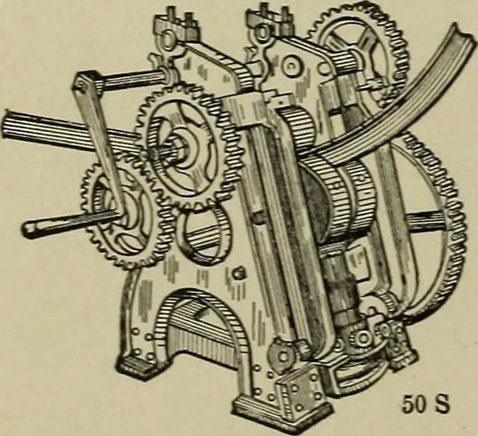 An illustration from Mechanical applicances, mechanical movements and novelties of construction; a complete work and a continuation, as a second volume, of the author's book entitled "Mechanical mvements, powers and devices";, 1917, leaf 299