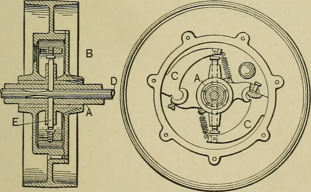 An illustration from Mechanical applicances, mechanical movements and novelties of construction; a complete work and a continuation, as a second volume, of the author's book entitled "Mechanical mvements, powers and devices";, 1917, leaf 30