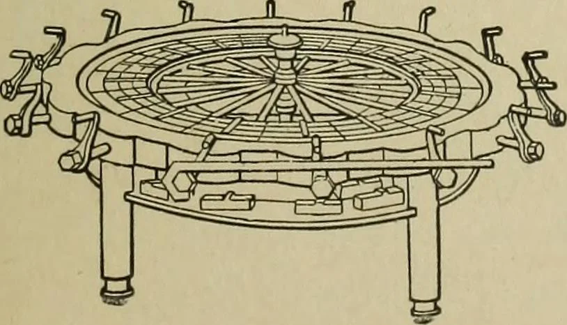 An illustration from Mechanical applicances, mechanical movements and novelties of construction; a complete work and a continuation, as a second volume, of the author's book entitled "Mechanical mvements, powers and devices";, 1917, leaf 300