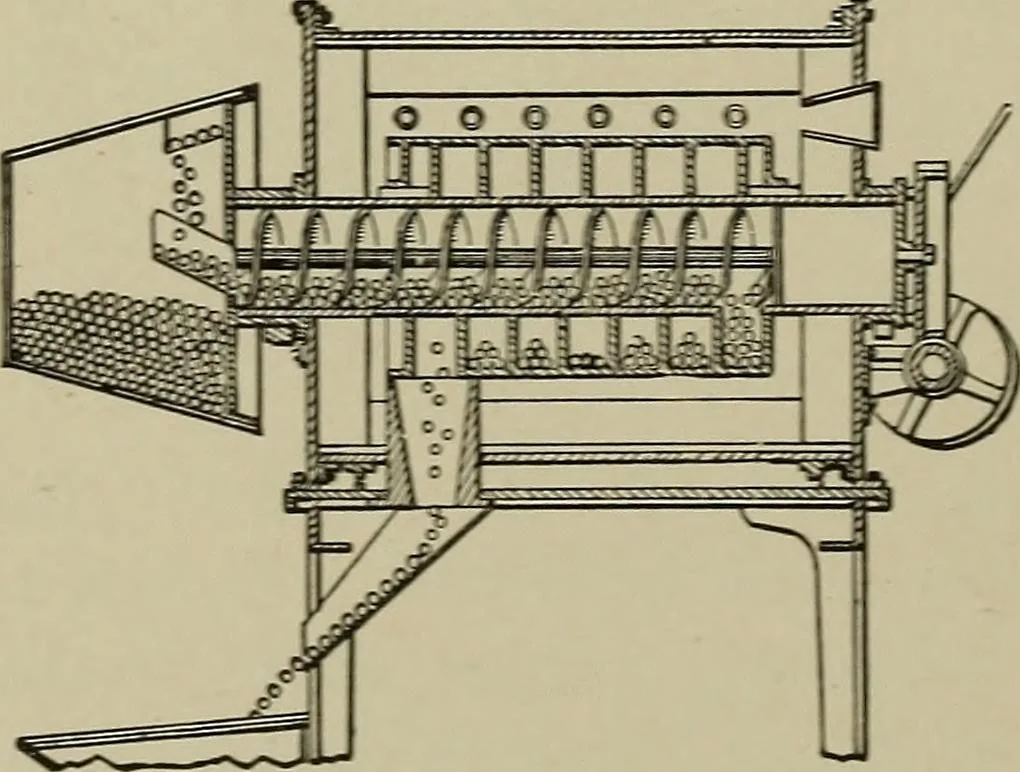 An illustration from Mechanical applicances, mechanical movements and novelties of construction; a complete work and a continuation, as a second volume, of the author's book entitled "Mechanical mvements, powers and devices";, 1917, leaf 301