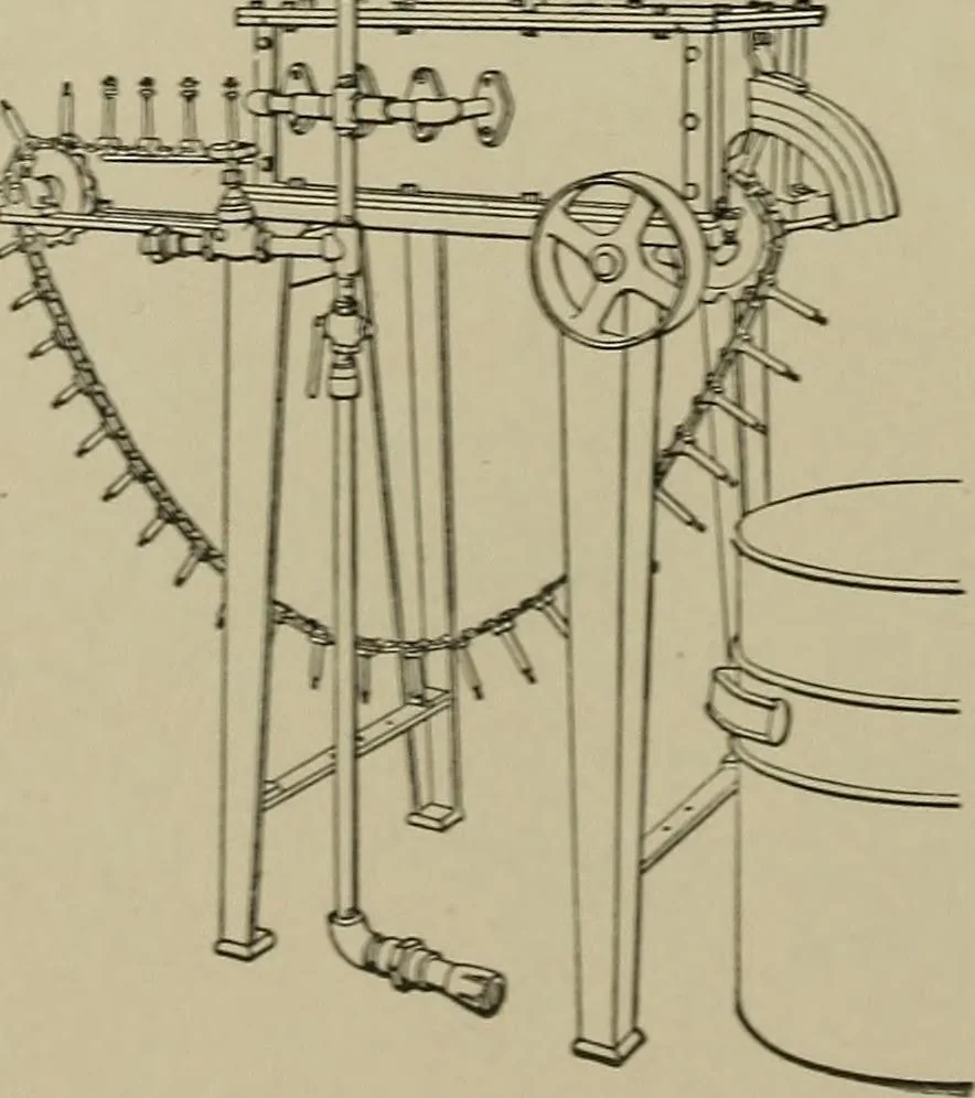 An illustration from Mechanical applicances, mechanical movements and novelties of construction; a complete work and a continuation, as a second volume, of the author's book entitled "Mechanical mvements, powers and devices";, 1917, leaf 301