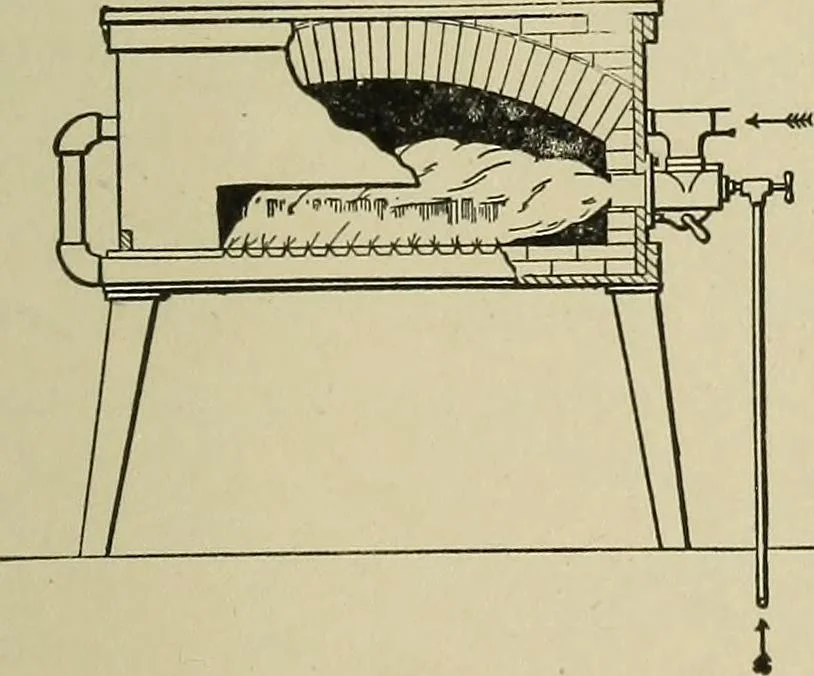 An illustration from Mechanical applicances, mechanical movements and novelties of construction; a complete work and a continuation, as a second volume, of the author's book entitled "Mechanical mvements, powers and devices";, 1917, leaf 302