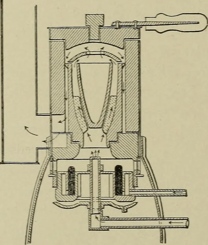 An illustration from Mechanical applicances, mechanical movements and novelties of construction; a complete work and a continuation, as a second volume, of the author's book entitled "Mechanical mvements, powers and devices";, 1917, leaf 305
