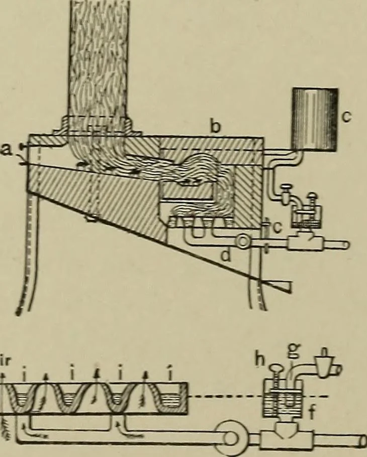 An illustration from Mechanical applicances, mechanical movements and novelties of construction; a complete work and a continuation, as a second volume, of the author's book entitled "Mechanical mvements, powers and devices";, 1917, leaf 305