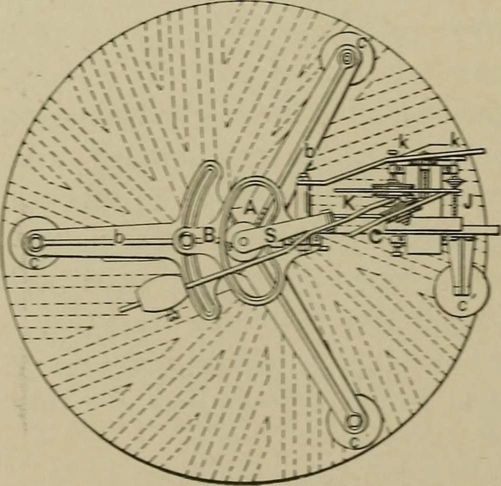 An illustration from Mechanical applicances, mechanical movements and novelties of construction; a complete work and a continuation, as a second volume, of the author's book entitled "Mechanical mvements, powers and devices";, 1917, leaf 307