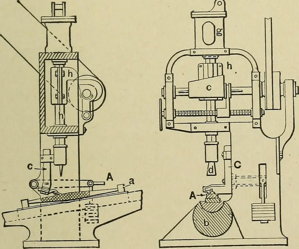 An illustration from Mechanical applicances, mechanical movements and novelties of construction; a complete work and a continuation, as a second volume, of the author's book entitled "Mechanical mvements, powers and devices";, 1917, leaf 308