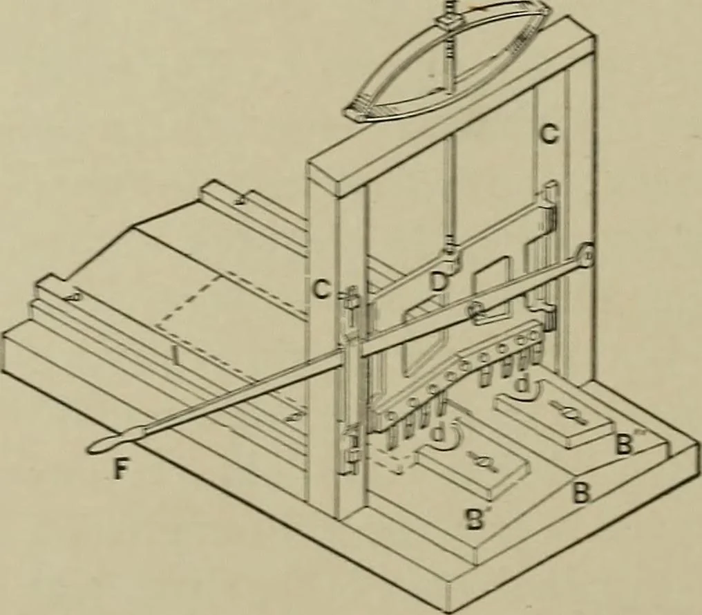 An illustration from Mechanical applicances, mechanical movements and novelties of construction; a complete work and a continuation, as a second volume, of the author's book entitled "Mechanical mvements, powers and devices";, 1917, leaf 309