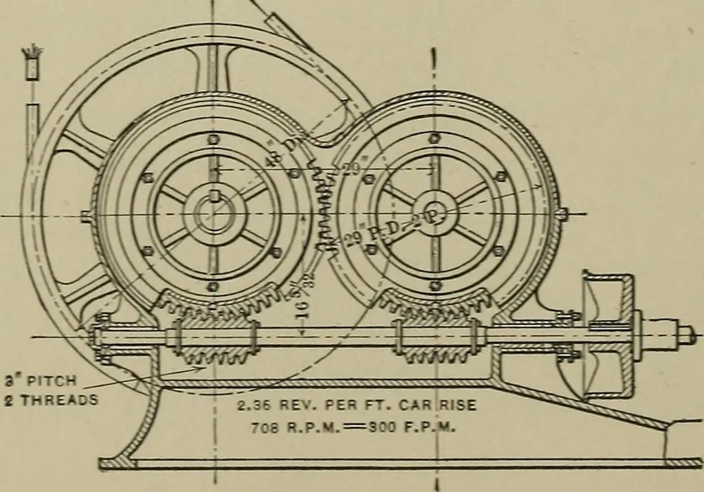 An illustration from Mechanical applicances, mechanical movements and novelties of construction; a complete work and a continuation, as a second volume, of the author's book entitled "Mechanical mvements, powers and devices";, 1917, leaf 31