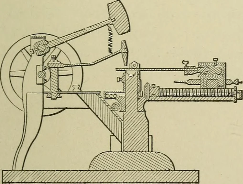 An illustration from Mechanical applicances, mechanical movements and novelties of construction; a complete work and a continuation, as a second volume, of the author's book entitled "Mechanical mvements, powers and devices";, 1917, leaf 310