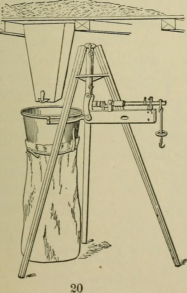 An illustration from Mechanical applicances, mechanical movements and novelties of construction; a complete work and a continuation, as a second volume, of the author's book entitled "Mechanical mvements, powers and devices";, 1917, leaf 310