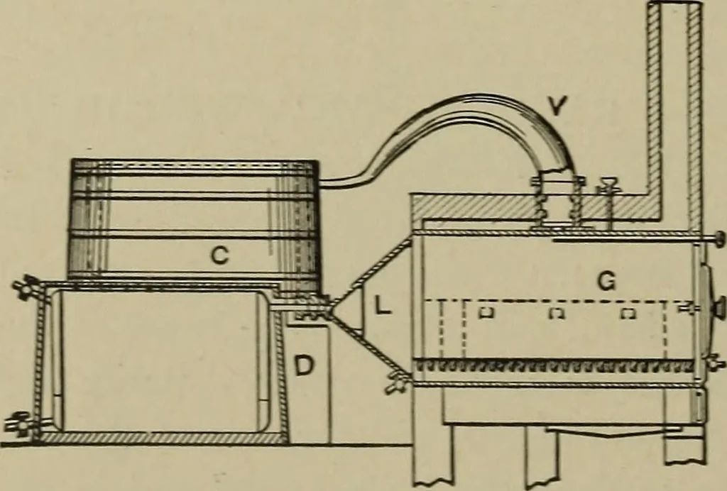 An illustration from Mechanical applicances, mechanical movements and novelties of construction; a complete work and a continuation, as a second volume, of the author's book entitled "Mechanical mvements, powers and devices";, 1917, leaf 311
