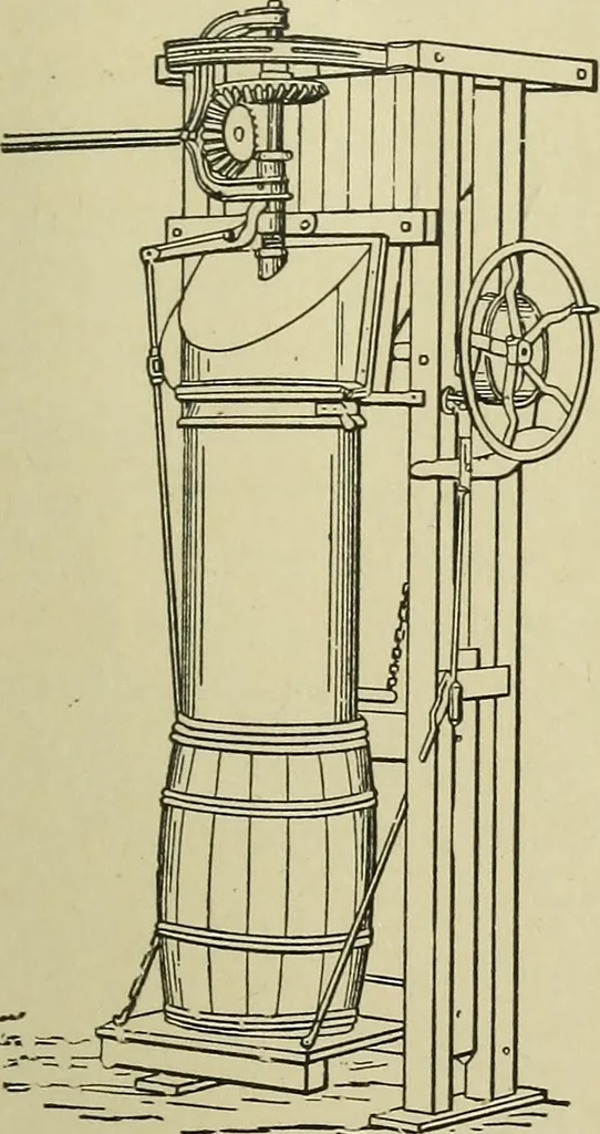 An illustration from Mechanical applicances, mechanical movements and novelties of construction; a complete work and a continuation, as a second volume, of the author's book entitled "Mechanical mvements, powers and devices";, 1917, leaf 312