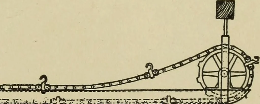 An illustration from Mechanical applicances, mechanical movements and novelties of construction; a complete work and a continuation, as a second volume, of the author's book entitled "Mechanical mvements, powers and devices";, 1917, leaf 312