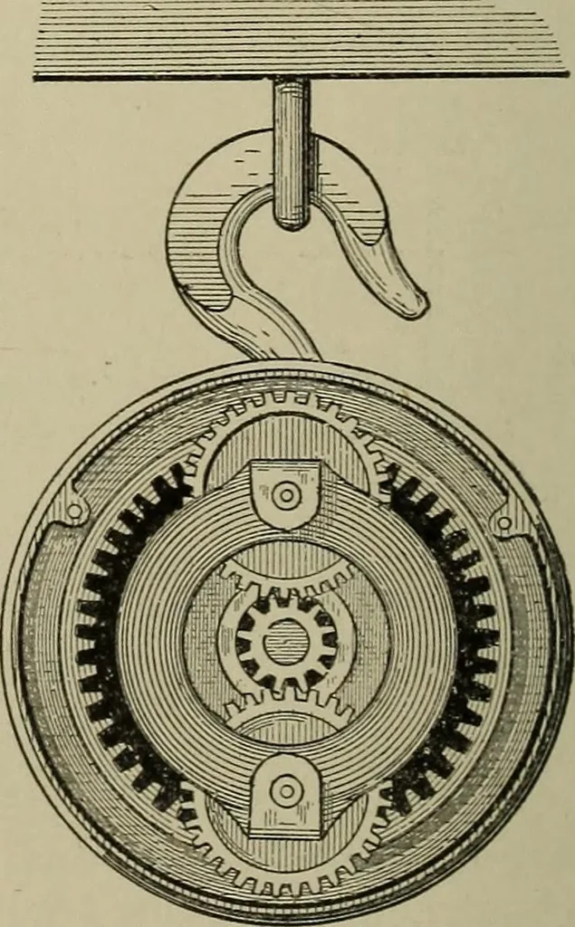 An illustration from Mechanical applicances, mechanical movements and novelties of construction; a complete work and a continuation, as a second volume, of the author's book entitled "Mechanical mvements, powers and devices";, 1917, leaf 313