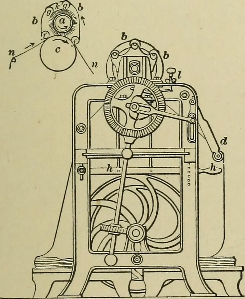 An illustration from Mechanical applicances, mechanical movements and novelties of construction; a complete work and a continuation, as a second volume, of the author's book entitled "Mechanical mvements, powers and devices";, 1917, leaf 316