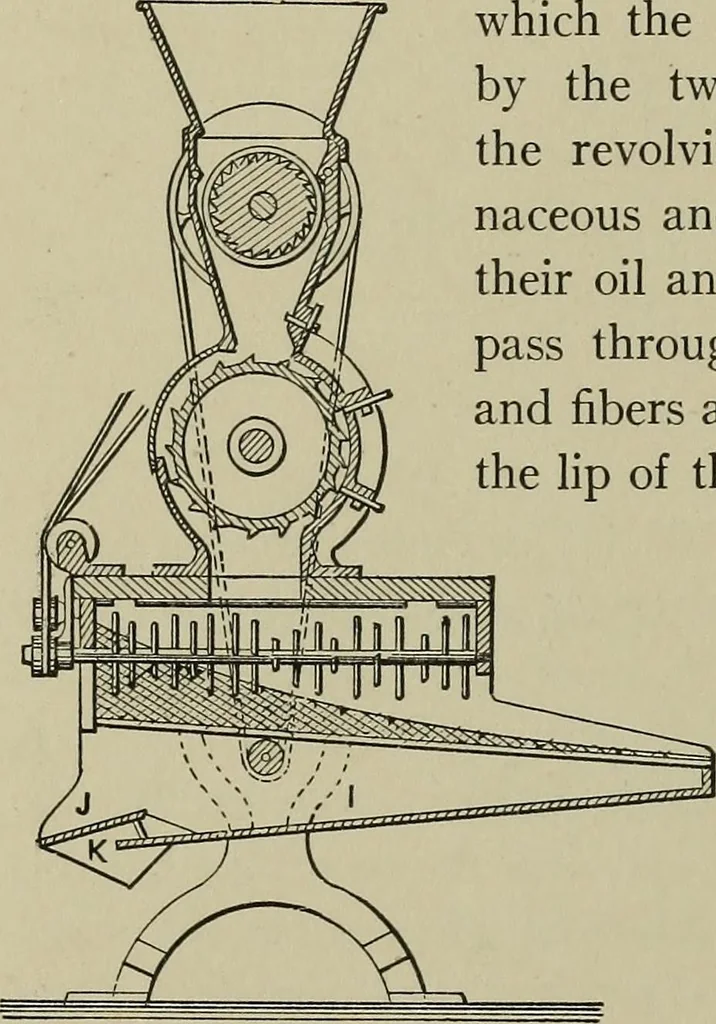 An illustration from Mechanical applicances, mechanical movements and novelties of construction; a complete work and a continuation, as a second volume, of the author's book entitled "Mechanical mvements, powers and devices";, 1917, leaf 317