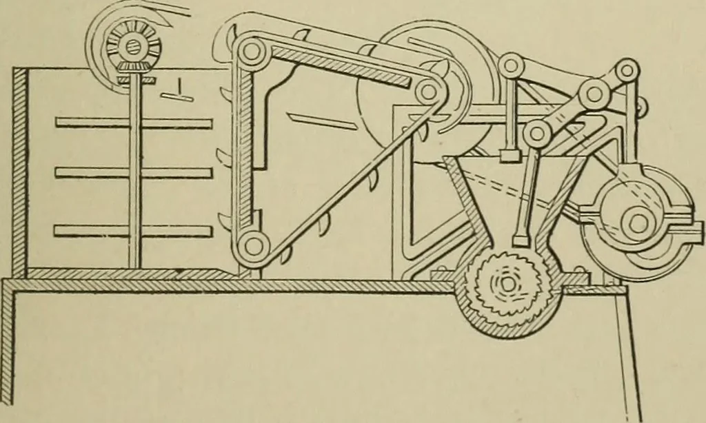 An illustration from Mechanical applicances, mechanical movements and novelties of construction; a complete work and a continuation, as a second volume, of the author's book entitled "Mechanical mvements, powers and devices";, 1917, leaf 318