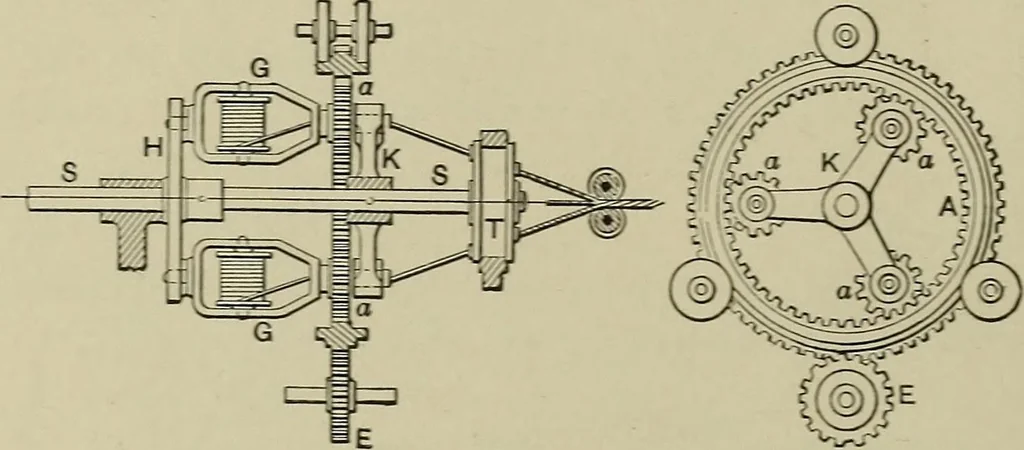 An illustration from Mechanical applicances, mechanical movements and novelties of construction; a complete work and a continuation, as a second volume, of the author's book entitled "Mechanical mvements, powers and devices";, 1917, leaf 321