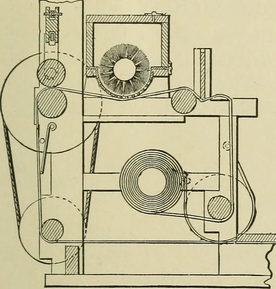 An illustration from Mechanical applicances, mechanical movements and novelties of construction; a complete work and a continuation, as a second volume, of the author's book entitled "Mechanical mvements, powers and devices";, 1917, leaf 322
