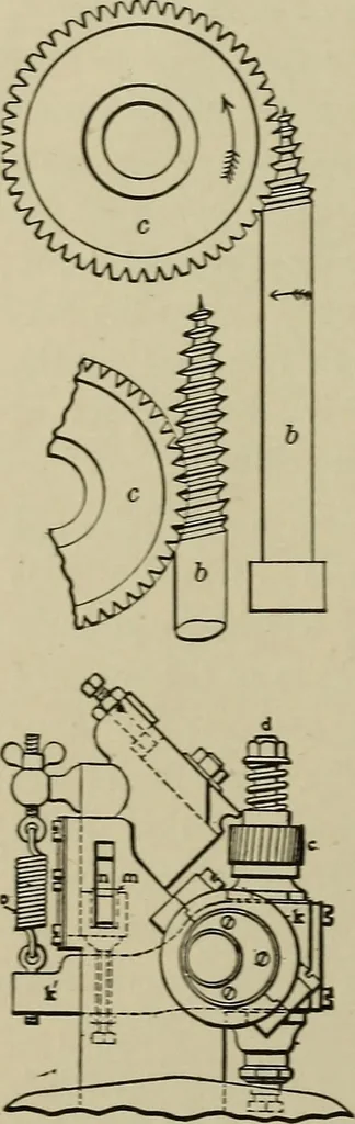 An illustration from Mechanical applicances, mechanical movements and novelties of construction; a complete work and a continuation, as a second volume, of the author's book entitled "Mechanical mvements, powers and devices";, 1917, leaf 323