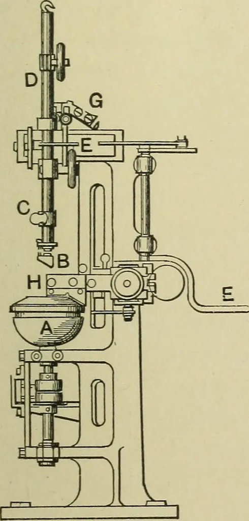 An illustration from Mechanical applicances, mechanical movements and novelties of construction; a complete work and a continuation, as a second volume, of the author's book entitled "Mechanical mvements, powers and devices";, 1917, leaf 324