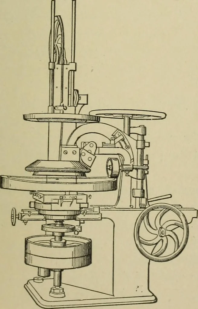 An illustration from Mechanical applicances, mechanical movements and novelties of construction; a complete work and a continuation, as a second volume, of the author's book entitled "Mechanical mvements, powers and devices";, 1917, leaf 324