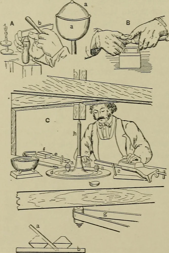 An illustration from Mechanical applicances, mechanical movements and novelties of construction; a complete work and a continuation, as a second volume, of the author's book entitled "Mechanical mvements, powers and devices";, 1917, leaf 325