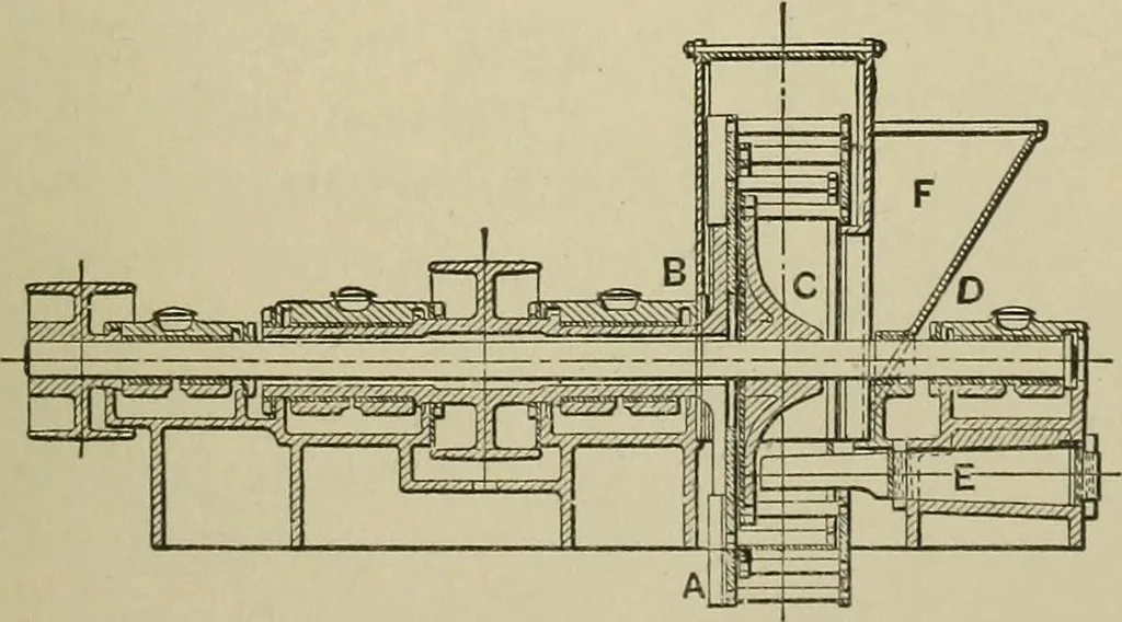 An illustration from Mechanical applicances, mechanical movements and novelties of construction; a complete work and a continuation, as a second volume, of the author's book entitled "Mechanical mvements, powers and devices";, 1917, leaf 330