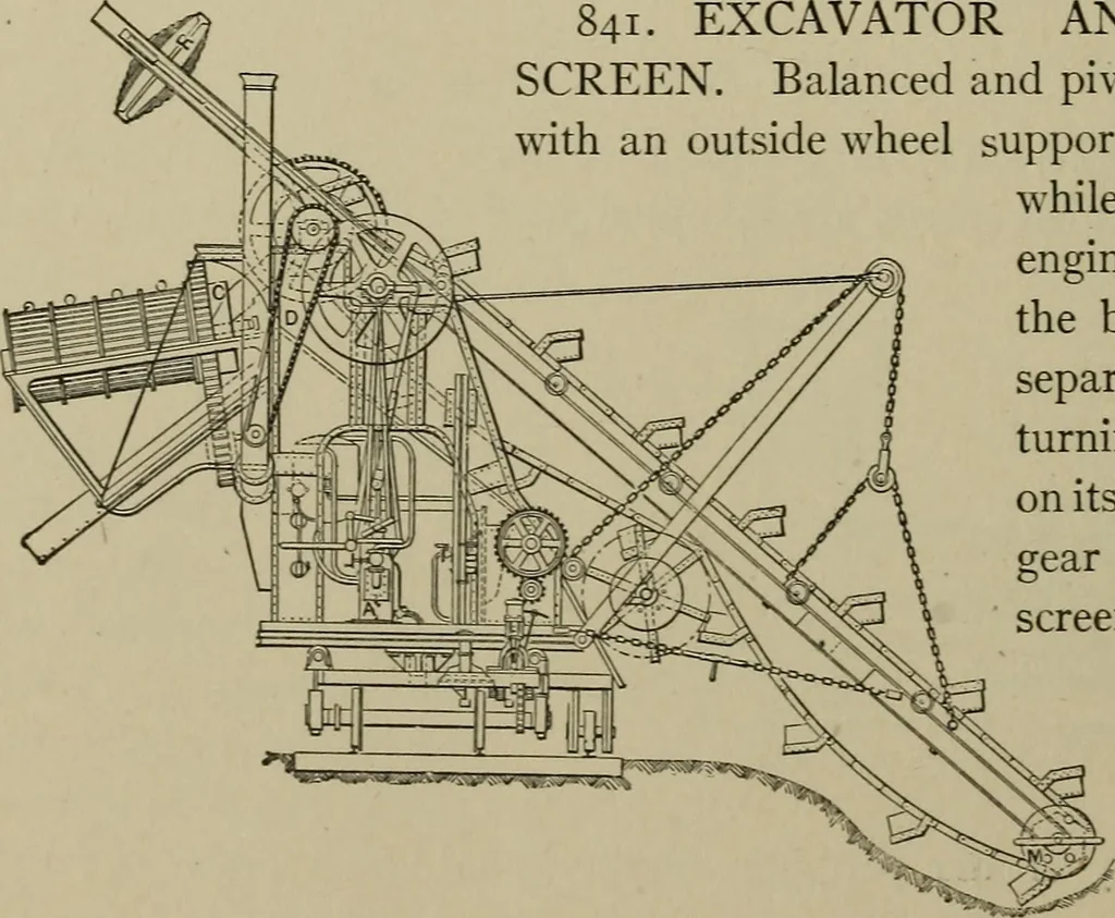 An illustration from Mechanical applicances, mechanical movements and novelties of construction; a complete work and a continuation, as a second volume, of the author's book entitled "Mechanical mvements, powers and devices";, 1917, leaf 331
