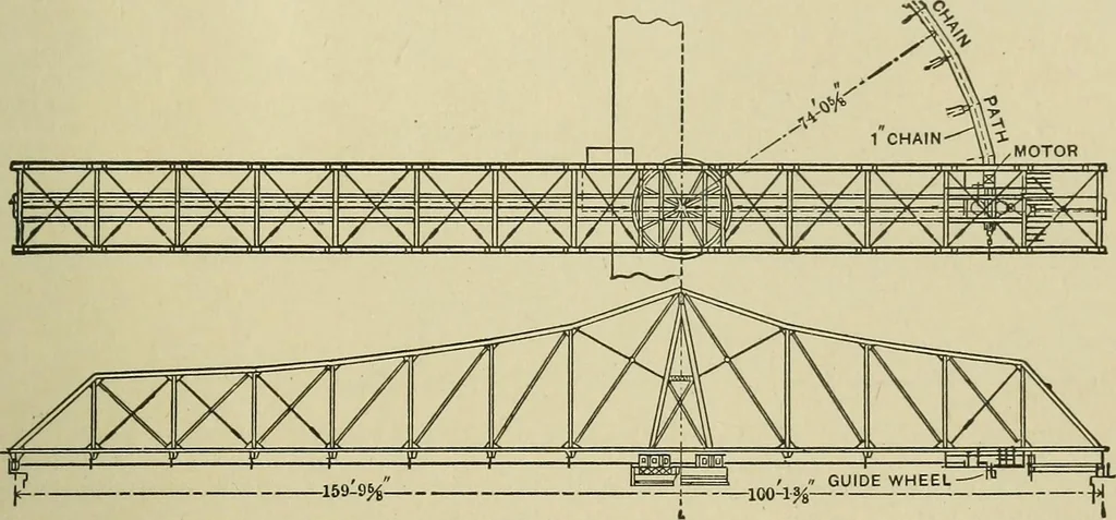 An illustration from Mechanical applicances, mechanical movements and novelties of construction; a complete work and a continuation, as a second volume, of the author's book entitled "Mechanical mvements, powers and devices";, 1917, leaf 336