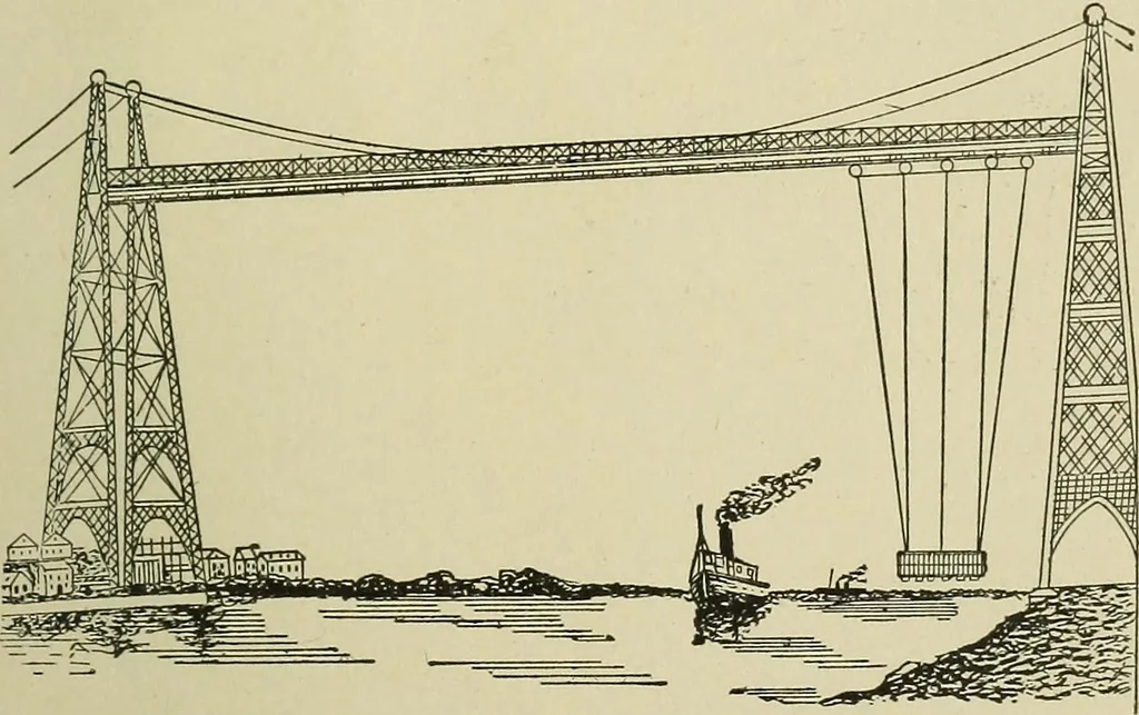 An illustration from Mechanical applicances, mechanical movements and novelties of construction; a complete work and a continuation, as a second volume, of the author's book entitled "Mechanical mvements, powers and devices";, 1917, leaf 338