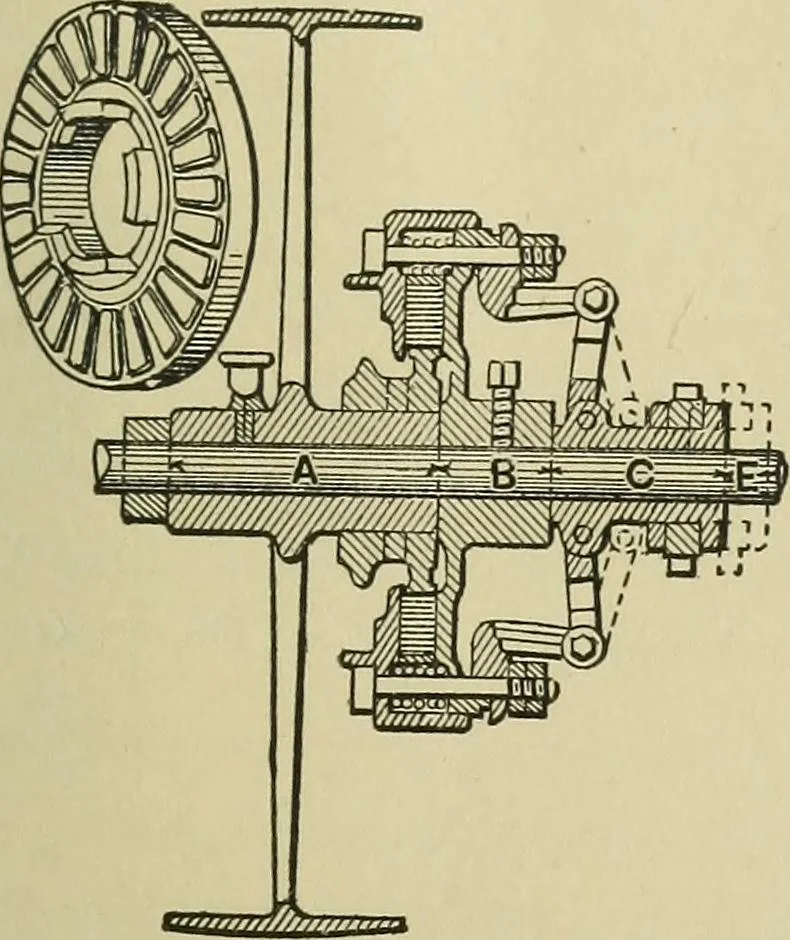 An illustration from Mechanical applicances, mechanical movements and novelties of construction; a complete work and a continuation, as a second volume, of the author's book entitled "Mechanical mvements, powers and devices";, 1917, leaf 34