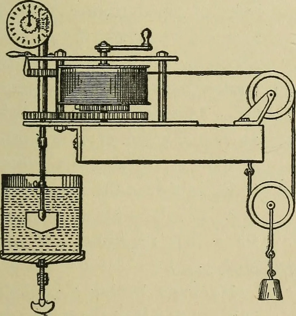 An illustration from Mechanical applicances, mechanical movements and novelties of construction; a complete work and a continuation, as a second volume, of the author's book entitled "Mechanical mvements, powers and devices";, 1917, leaf 34