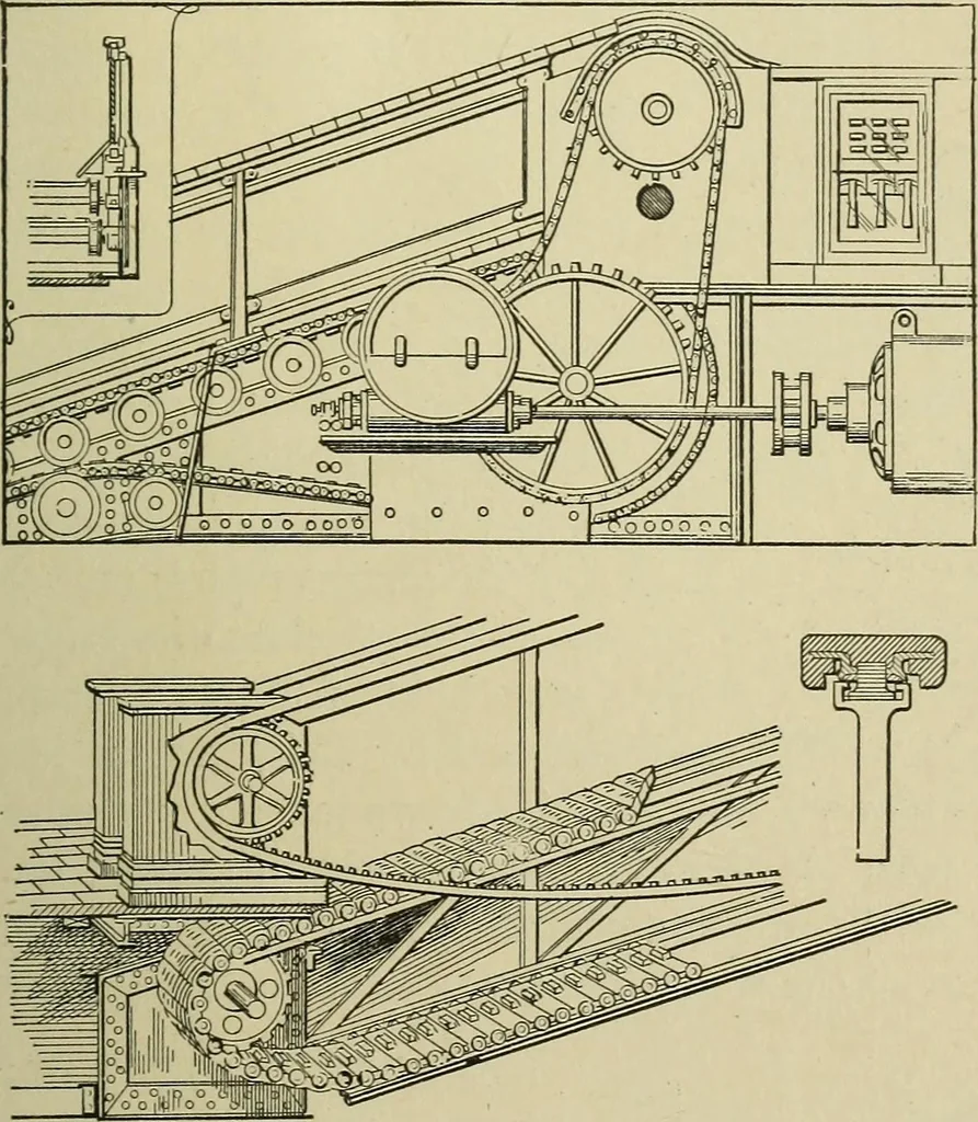 An illustration from Mechanical applicances, mechanical movements and novelties of construction; a complete work and a continuation, as a second volume, of the author's book entitled "Mechanical mvements, powers and devices";, 1917, leaf 340