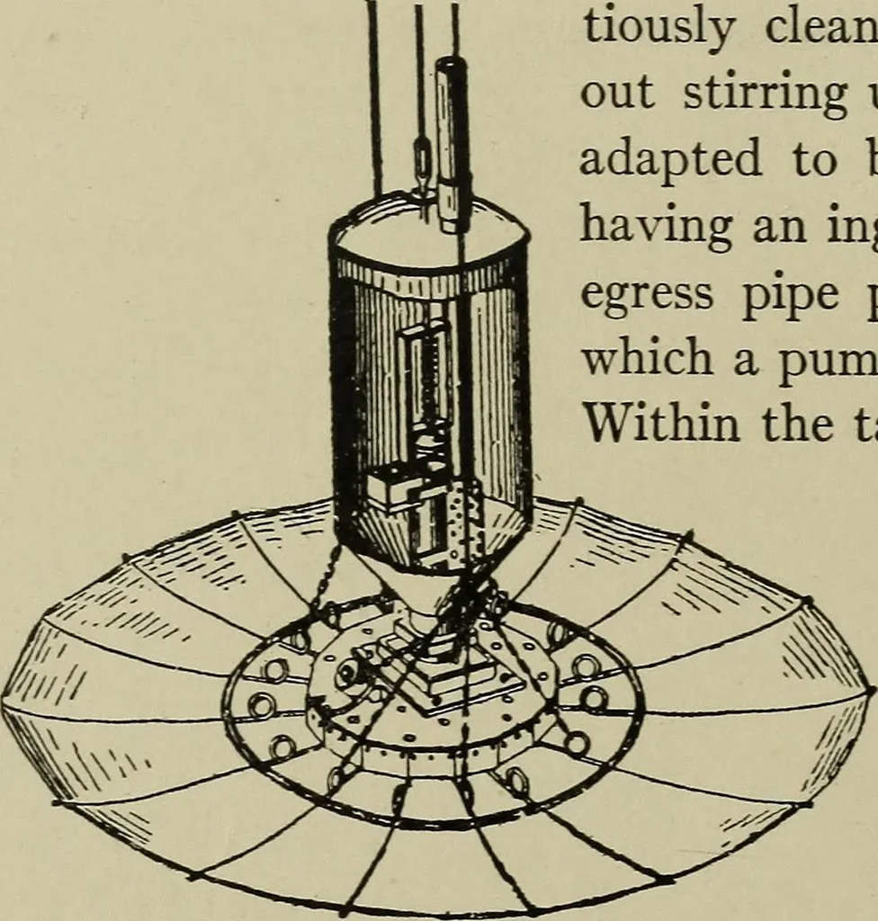 An illustration from Mechanical applicances, mechanical movements and novelties of construction; a complete work and a continuation, as a second volume, of the author's book entitled "Mechanical mvements, powers and devices";, 1917, leaf 341