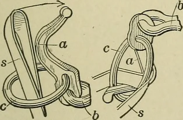 An illustration from Mechanical applicances, mechanical movements and novelties of construction; a complete work and a continuation, as a second volume, of the author's book entitled "Mechanical mvements, powers and devices";, 1917, leaf 346