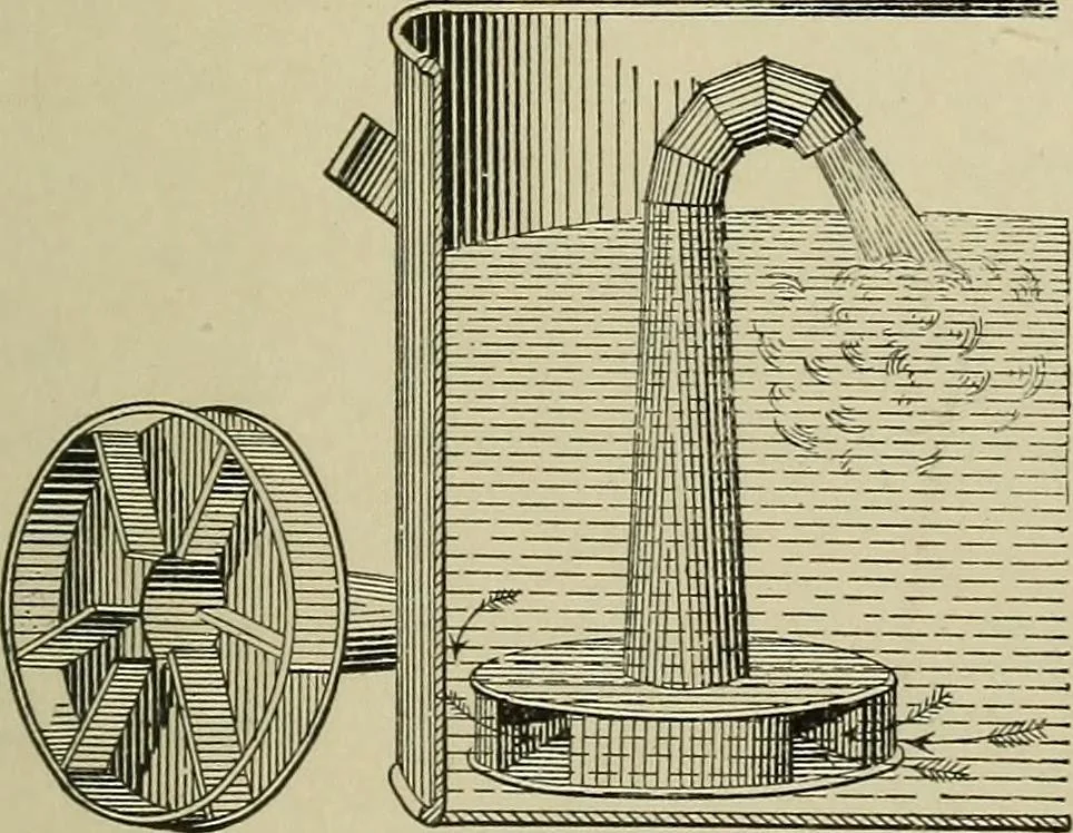 An illustration from Mechanical applicances, mechanical movements and novelties of construction; a complete work and a continuation, as a second volume, of the author's book entitled "Mechanical mvements, powers and devices";, 1917, leaf 346