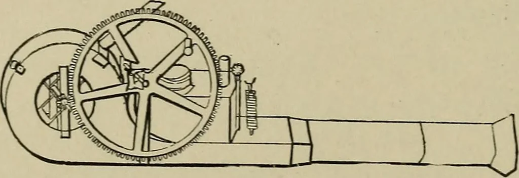 An illustration from Mechanical applicances, mechanical movements and novelties of construction; a complete work and a continuation, as a second volume, of the author's book entitled "Mechanical mvements, powers and devices";, 1917, leaf 347