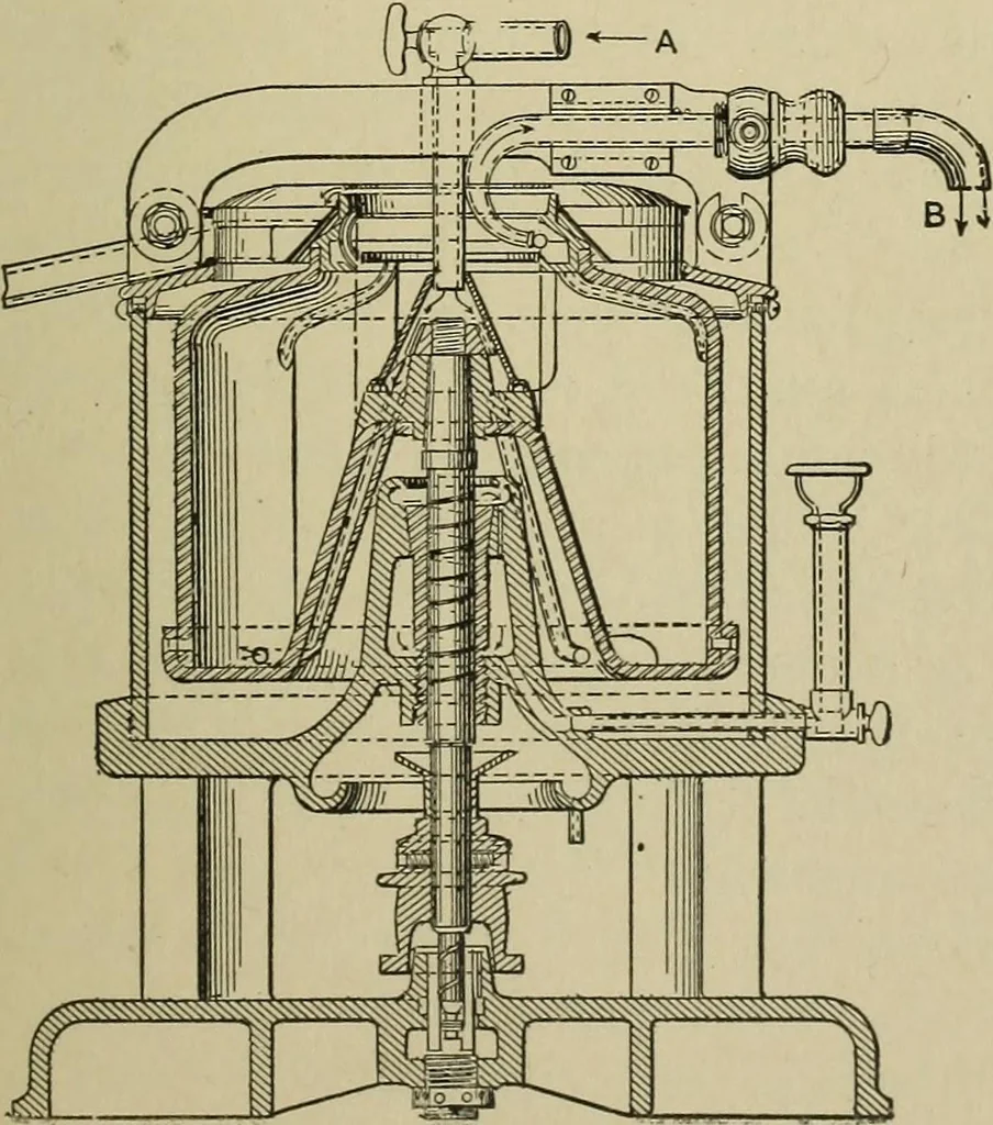 An illustration from Mechanical applicances, mechanical movements and novelties of construction; a complete work and a continuation, as a second volume, of the author's book entitled "Mechanical mvements, powers and devices";, 1917, leaf 348