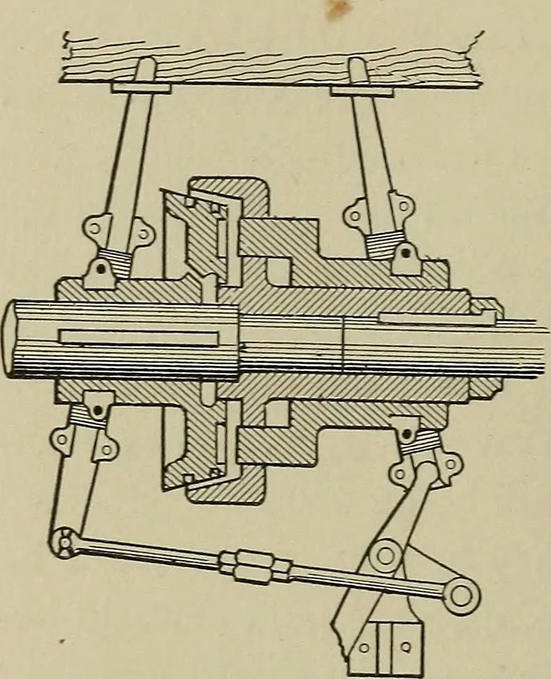 An illustration from Mechanical applicances, mechanical movements and novelties of construction; a complete work and a continuation, as a second volume, of the author's book entitled "Mechanical mvements, powers and devices";, 1917, leaf 35