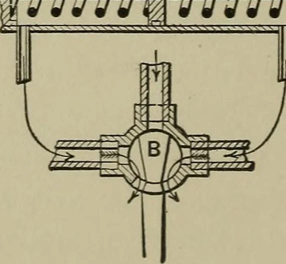 An illustration from Mechanical applicances, mechanical movements and novelties of construction; a complete work and a continuation, as a second volume, of the author's book entitled "Mechanical mvements, powers and devices";, 1917, leaf 35