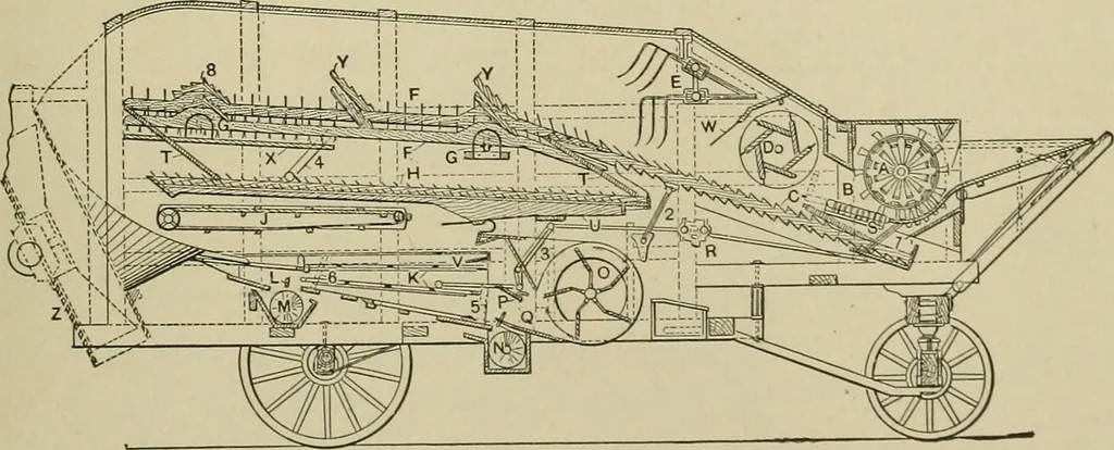 An illustration from Mechanical applicances, mechanical movements and novelties of construction; a complete work and a continuation, as a second volume, of the author's book entitled "Mechanical mvements, powers and devices";, 1917, leaf 350