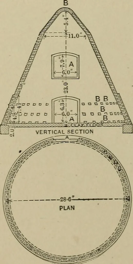 An illustration from Mechanical applicances, mechanical movements and novelties of construction; a complete work and a continuation, as a second volume, of the author's book entitled "Mechanical mvements, powers and devices";, 1917, leaf 351