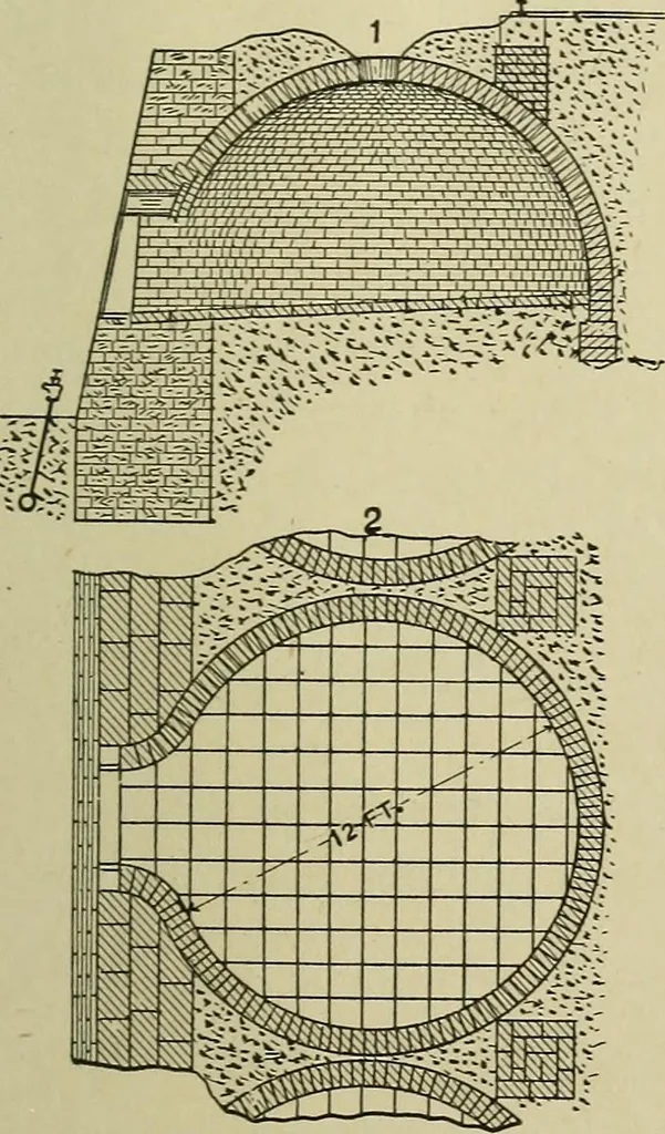 An illustration from Mechanical applicances, mechanical movements and novelties of construction; a complete work and a continuation, as a second volume, of the author's book entitled "Mechanical mvements, powers and devices";, 1917, leaf 352