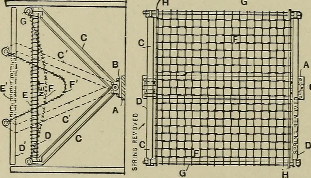 An illustration from Mechanical applicances, mechanical movements and novelties of construction; a complete work and a continuation, as a second volume, of the author's book entitled "Mechanical mvements, powers and devices";, 1917, leaf 353