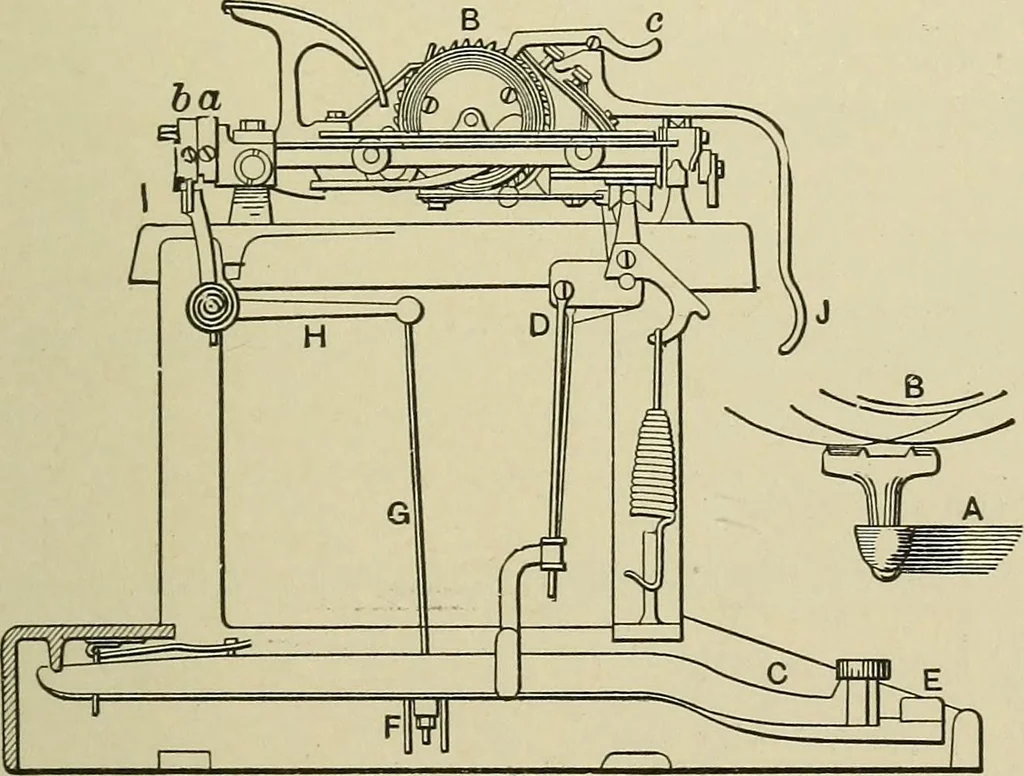 An illustration from Mechanical applicances, mechanical movements and novelties of construction; a complete work and a continuation, as a second volume, of the author's book entitled "Mechanical mvements, powers and devices";, 1917, leaf 354
