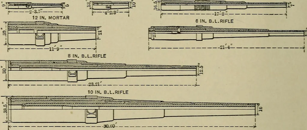 An illustration from Mechanical applicances, mechanical movements and novelties of construction; a complete work and a continuation, as a second volume, of the author's book entitled "Mechanical mvements, powers and devices";, 1917, leaf 355